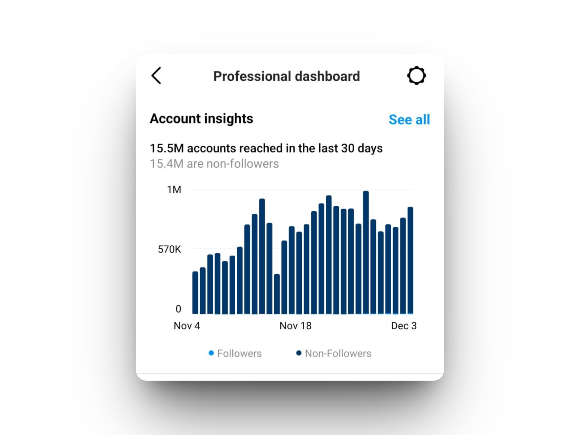 growprimemedia-client-testimonial10