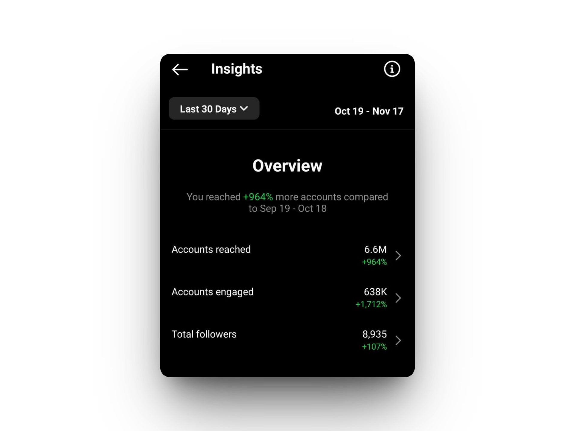 growprimemedia-client-testimonial11