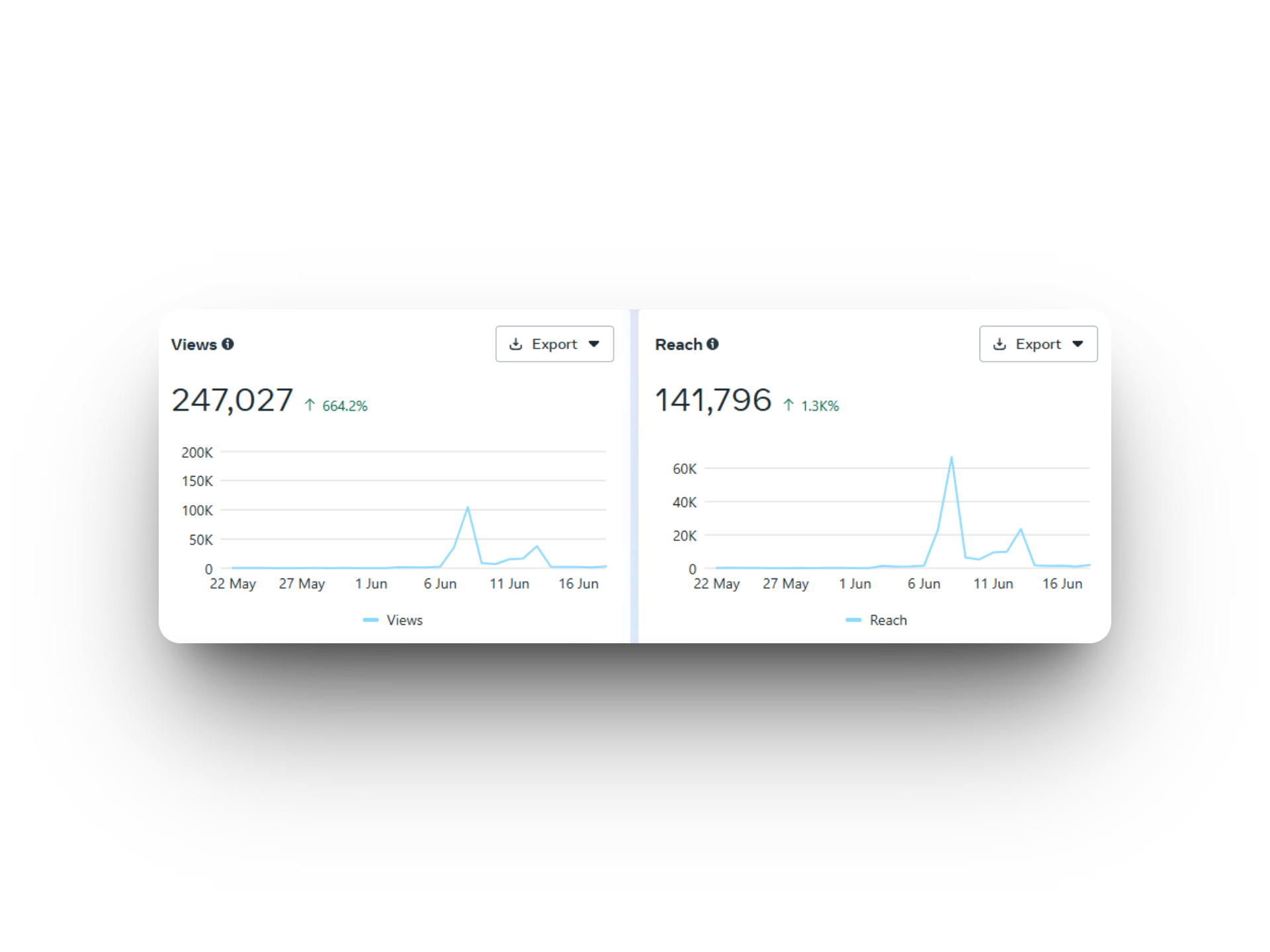 growprimemedia-client-testimonial2