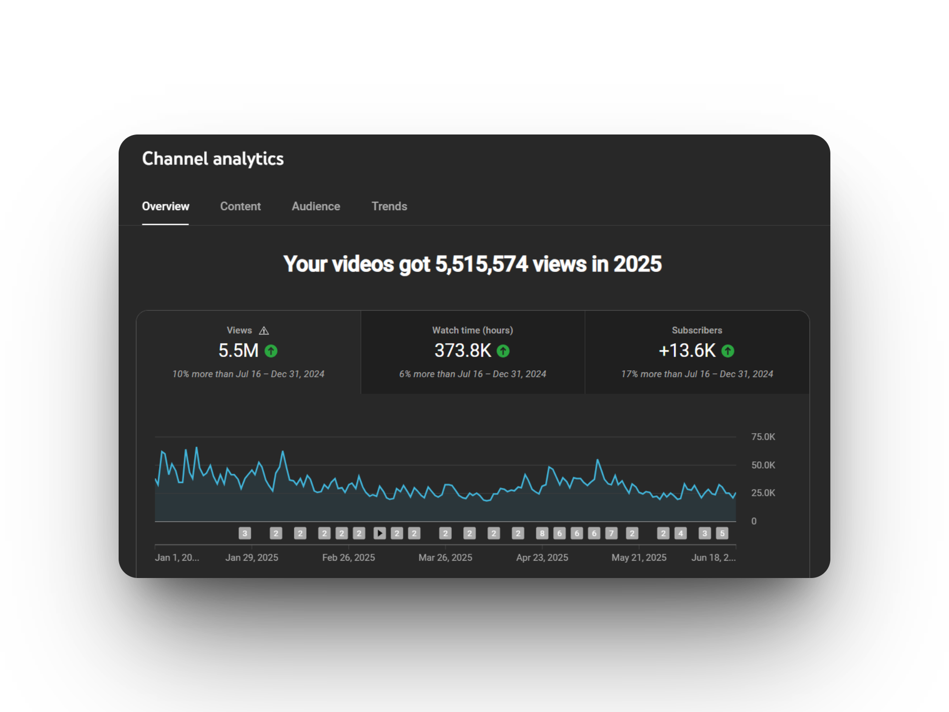 growprimemedia-client-testimonial5