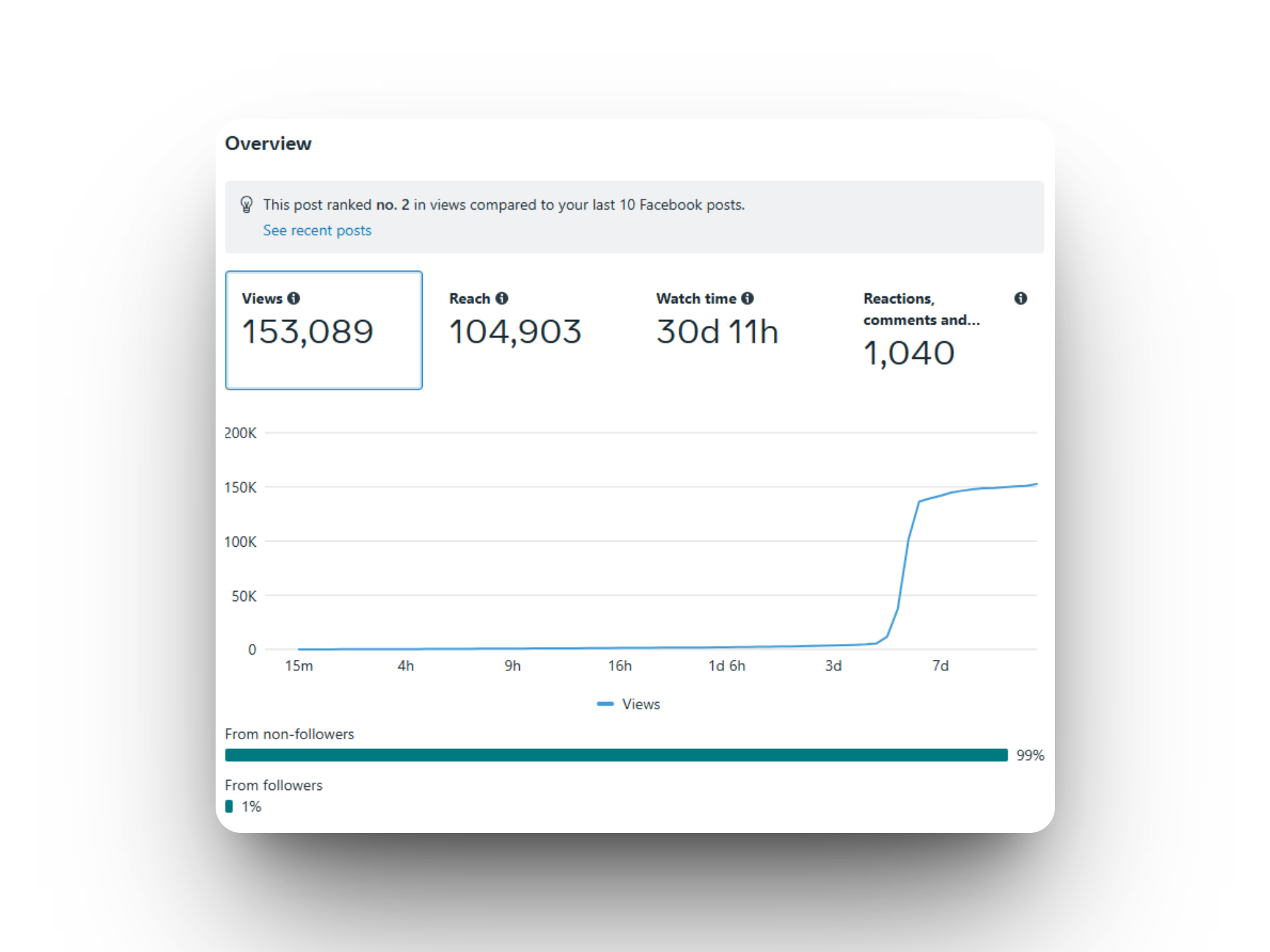 growprimemedia-client-testimonial4